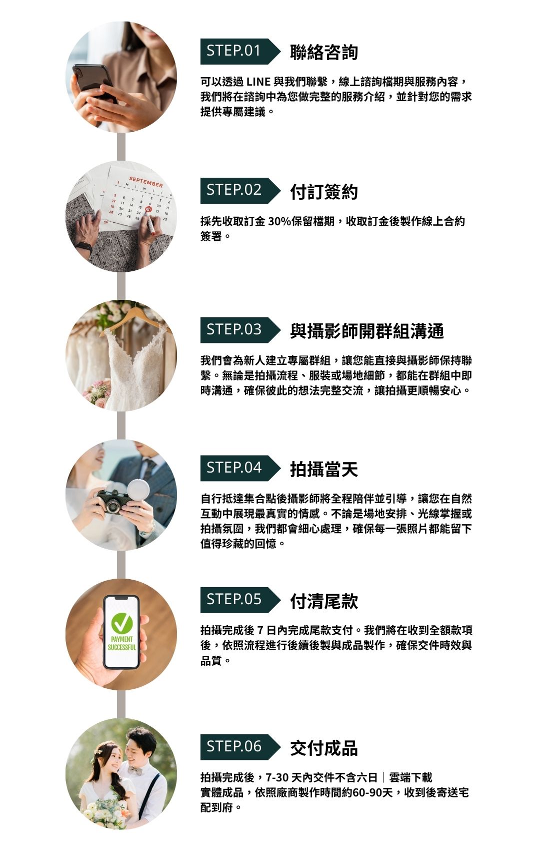影像