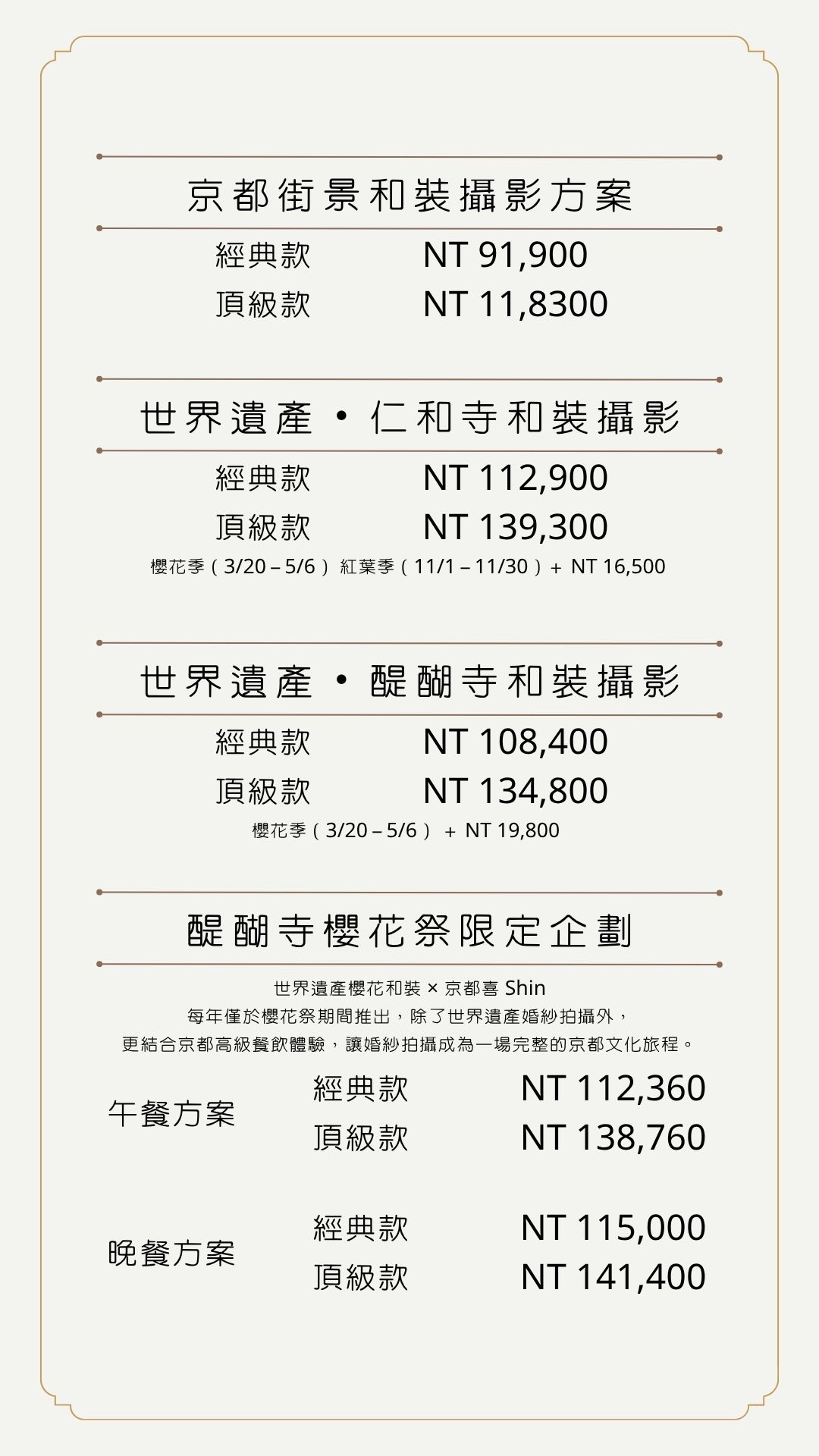 影像